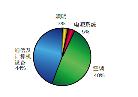 ���׿����{(di��o)�ܺ��{(di��o)���