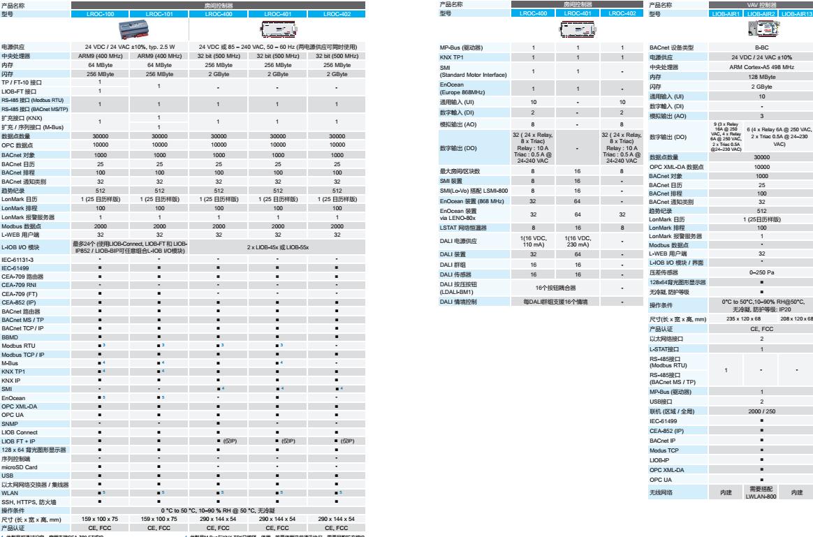 �_(t��i)�_(d��)���ܘ���g������